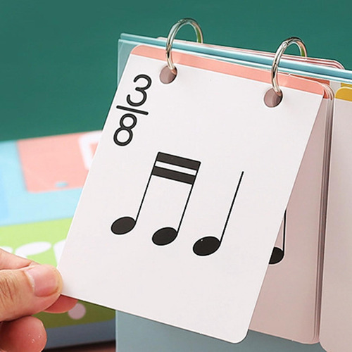 Tarjeta De Aprendizaje De Notación Musical, Lectura De