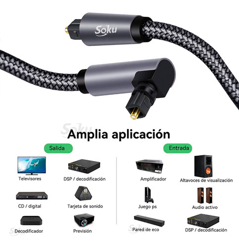 Soku Cable Audio Fibra Óptica Estéreo Digital 5.1 Codo Pro