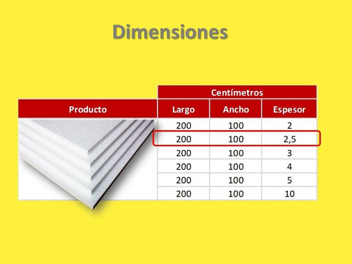 Lámina Anime Alta Densidad 200x100x2,5. Precio Incluye Iva.