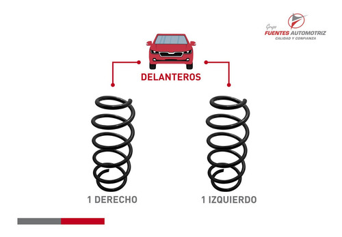 Jgo 2 Resorte Susp Amortiguador Delant Izq Der Ecosport 2004