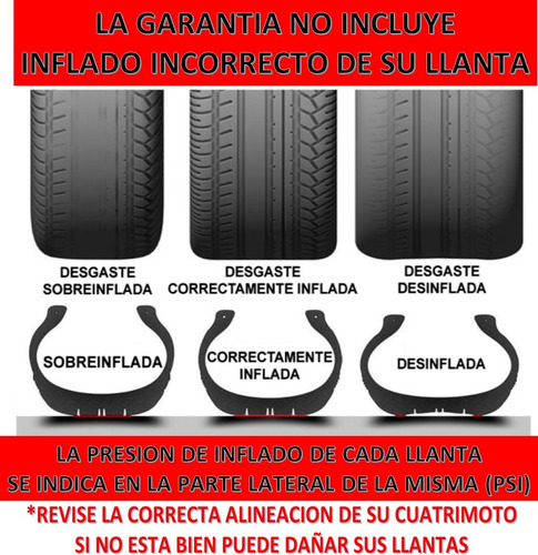 Imagen 4 de 4 de 20x11-10 Incluye 2 Llantas Para Cuatrimoto Traseras