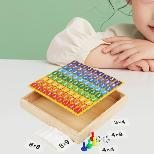 Junta Educativa De La Junta De Multiplicación Para Niños