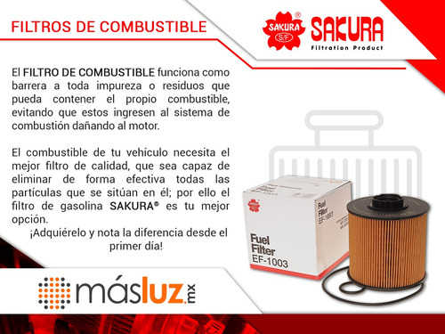 (1) Filtro Combustible Jeep Dj6 2.2l 4 Cil 65/67 Sakura