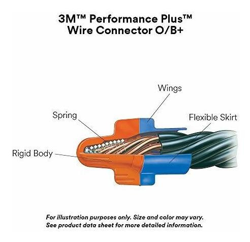 Conector 3m Performance Plus Resorte Acero Flexible 22