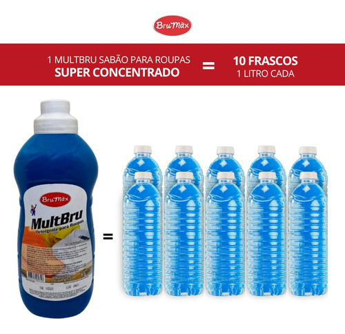 Sabão Líquido Para Roupas Super Concentrado Base (rende 10l)