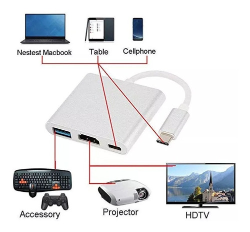 Imagem 2 de 5 de Cabo Adap Usb 3.1 Tipo C Thunderbolt 3.0 X Hdmi Usb 3 Tipo C