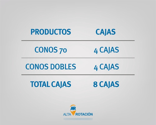 Imagen 4 de 5 de Combo Cucurucho Cono 70 Cono Doble A R Para Helado 8 Cajas