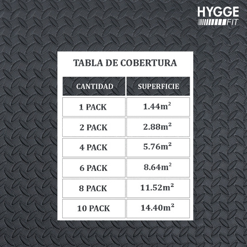 Imagen 3 de 10 de Piso Goma Eva Encastrable Tatami Con Bordes 60x60 22mm Pack4