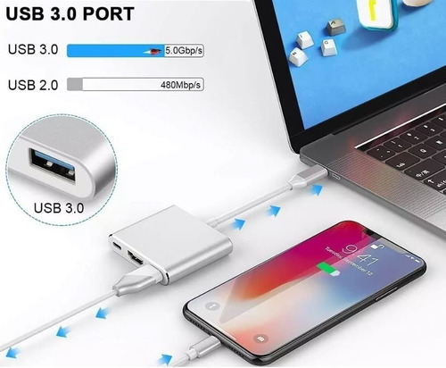 Hub Adaptador Usb Tipo C 3 En 1 Hdmi Para Mac Macbook