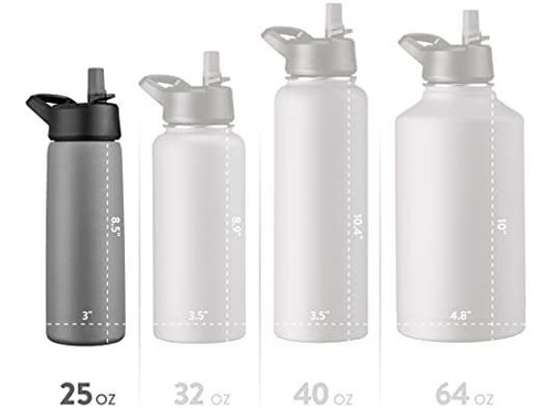 Imagen 5 de 6 de Termo Botella Fine + Tapa De Pajilla 25 Onzas Gris Moderno