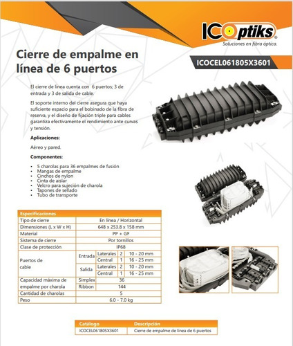 Cierre De Empalme 180 Fusiones 6 Prts 5 Charolas Icoptiks