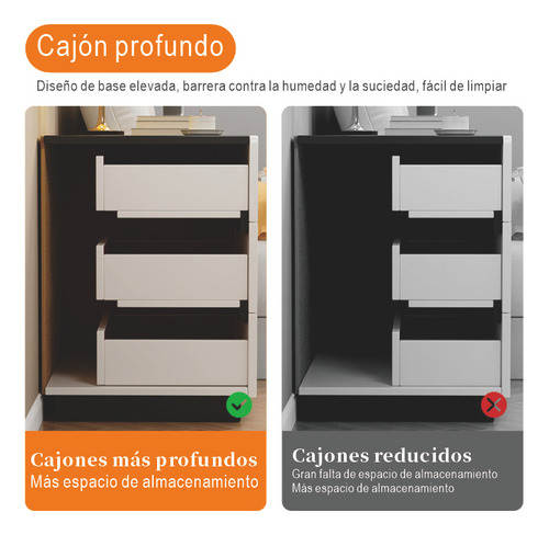 Mesa De Noche Minimalista Moderna 3 Cajones Mdf