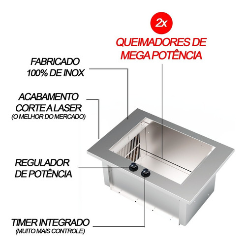 Imagem 4 de 6 de Churrasqueira Cook Top Apartamento Embutir Gás Glp Inox Top