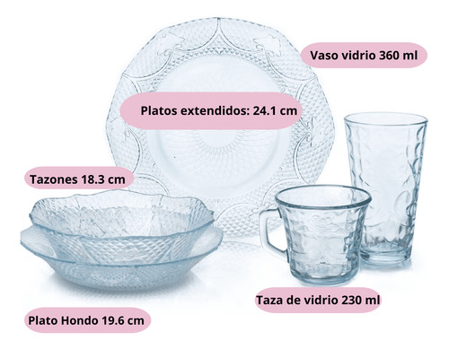 Juego De Vajilla 20 Piezas Vidrio Azul Zafiro Moderna Azul Zafiro