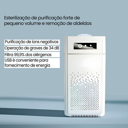 Purificador De Ar Compacto Filtro Hepa E Ionizacao Cor Branco 127/220V