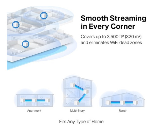 Mercusys Halo H30g(3-pack) Wi-fi Mesh Ac1300 Todo El Hogar