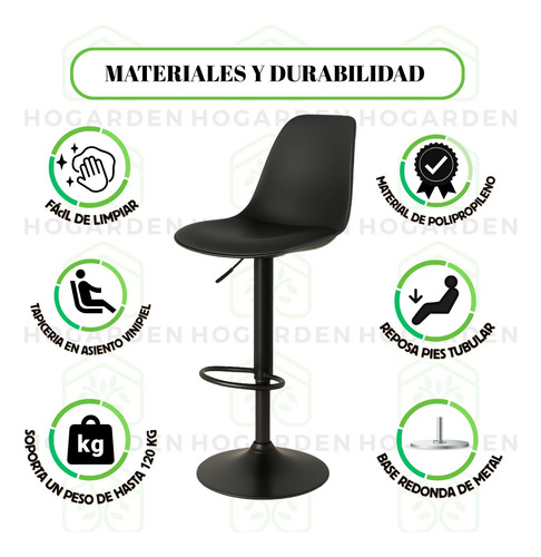 Banco Alto Eames Minimalista 5 Pzs Para Barra Giratorio