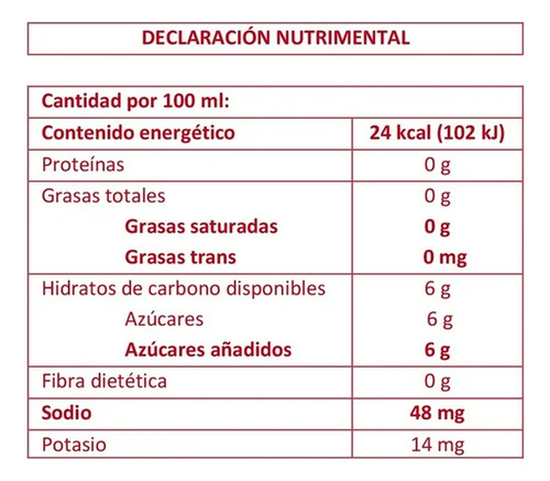 Bebida Gatorade Sabor Ponche De Frutas 1 L. (12 Piezas).
