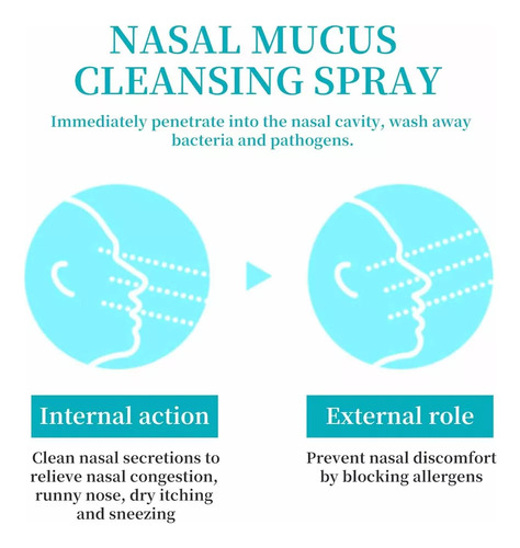 Hierbas De Base Nasal Útiles Para Limpiar Los Pulmones, 2 Ae