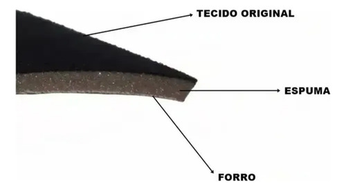 Jogo Capa Banco Estofado Tecido Grosso Hb20 Original