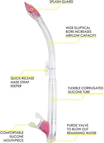 Cressi Ranger Y Tao,