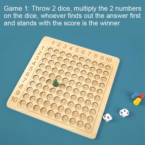 Tabla De Multiplicar De Madera Para Niños