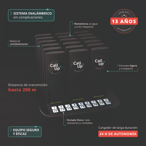 Llamador De Clientes Pager Líder Arg X 18u.