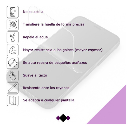 Film Protector Pantalla Hidrogel Reforzado Celular Cat S30
