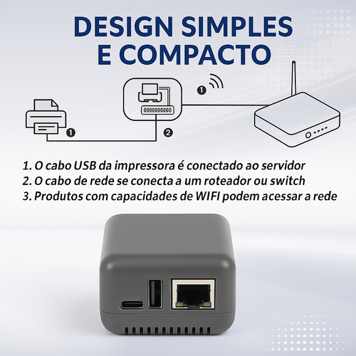 Adaptador Print Server Wifi Usb P/ Impressora Rede Ethernet