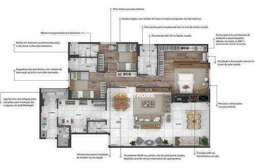 Apartamento À Venda, 168 M² Por R$ 1.771.000,00 - Juvevê - Curitiba/pr - Ap3759
