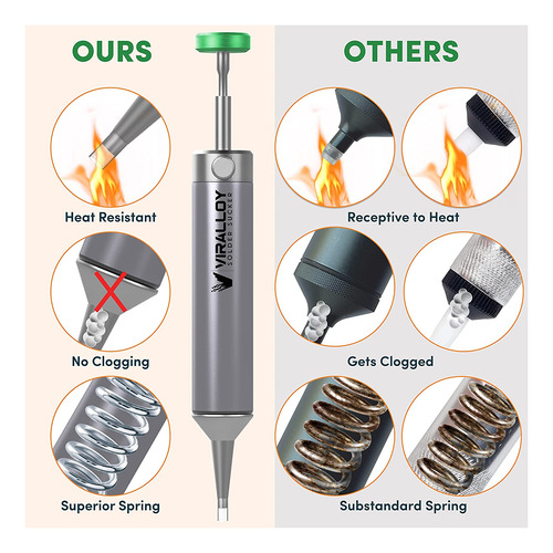 Viralloy Succionador De Soldadura - Bomba Desoldadora De Alu