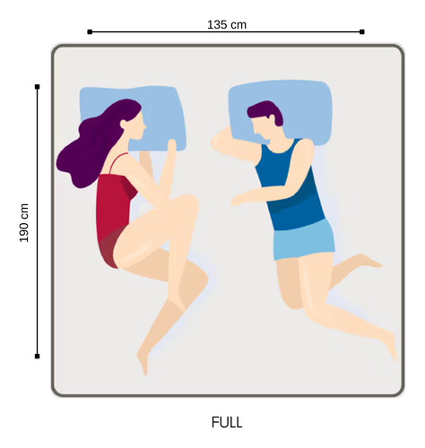 Colchon Full 2 Plazas Memory Foam 135x190 X 17 Alta Densidad