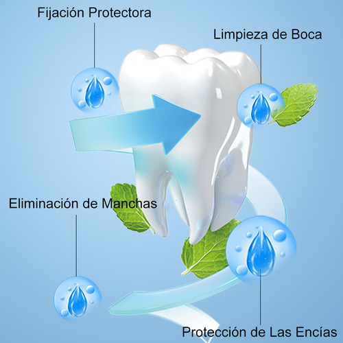 B Pasta De Dientes Blanqueadora Probiótica Sp-6 120 G*3