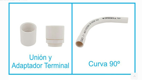 Tapa Ciega Cuadrada 4x4 Tubrica , Conduit