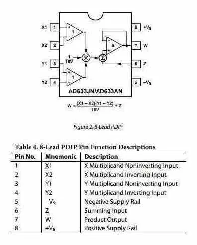 Ad633 Multiplicador Análogo Circuito Integrado