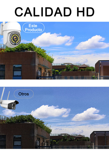 Foco Camara 360° Exterior/interior Power Adapter 360° Visión Blanco 8pz