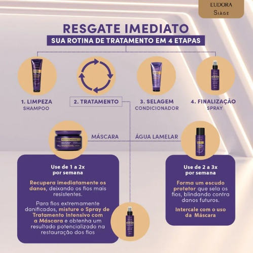 Kit Siàge 04 Itens Resgate Imediato