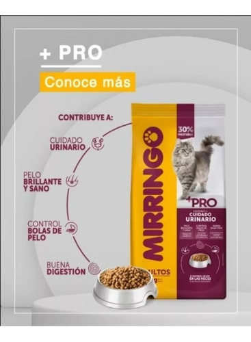 Alimento Mirringo Adul +pro 8kg