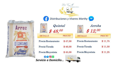 Imagen 1 de 1 de Arroz D´consumo
