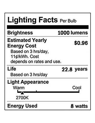 Bombilla Led Filamento 8w, Reemplazo 75w, Set 5, 360, 2.6x2.