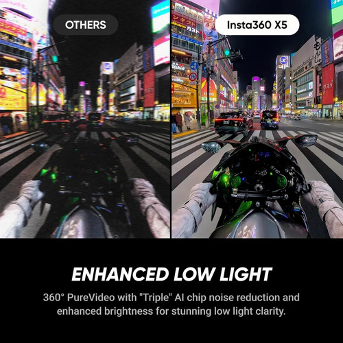 Cámara De Acción Insta360 X5 360° 8k Standard Bundle
