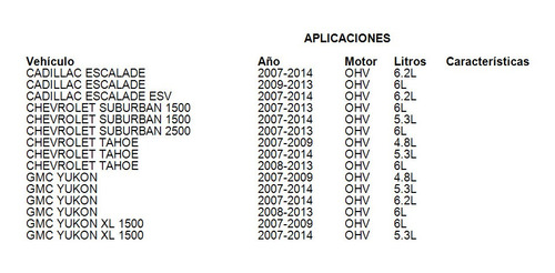 Manguera Calefaccion Cadillac Escalade Esv 2007-2014 6.2l
