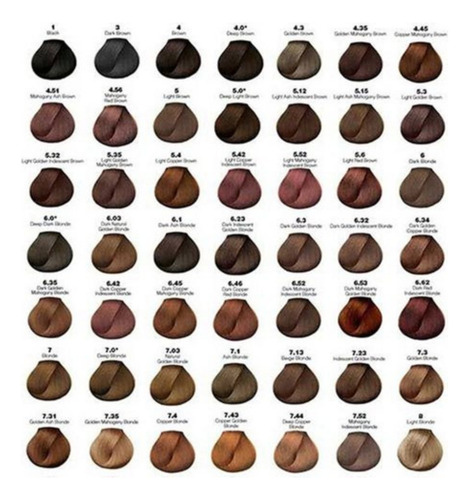 Kit Coloración permanente Majirel Rubio Muy Claro Ceniza tono nº9.1 rubio muy claro ceniza. para cabello