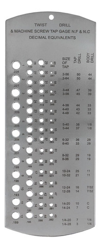 Gauge / Calibrador Para Brocas Numerico 1-60