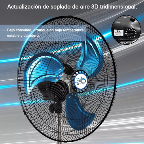 Ventilador Abanicos Pedestal Piso Pared 3en1 Con 3 Aspas