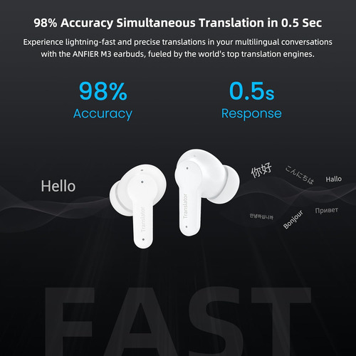 Os Fones De Ouvido M3 Offline Language Translator Suportam 1