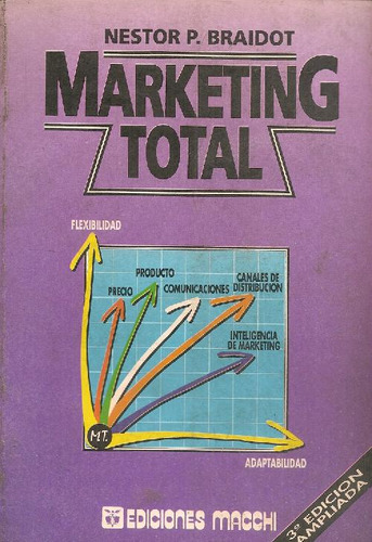 Libro Marketing Total De Néstor P. Braidot