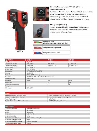 Termómetro Infrarrojo Uni-t Ut301a+ Con Láser