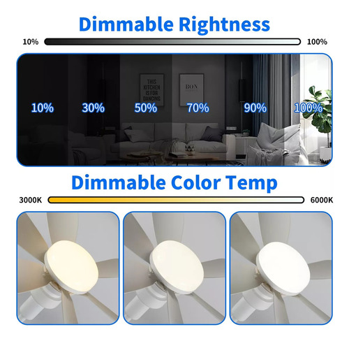 Ventilador De Techo Con Luz Led Integrada 40w 6 Hojas