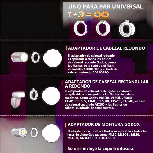Kit De Domo Cúpula Difusora Godox Ml-cd15 Con 3 Adaptadores
